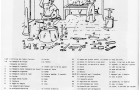 'Il fari' tratto da "Buje pore nuie" n. 10, 1991